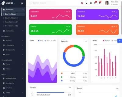 unClic - Admin Dashboard