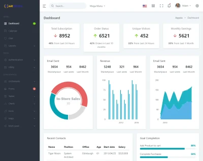 AKdemia Dashboard
